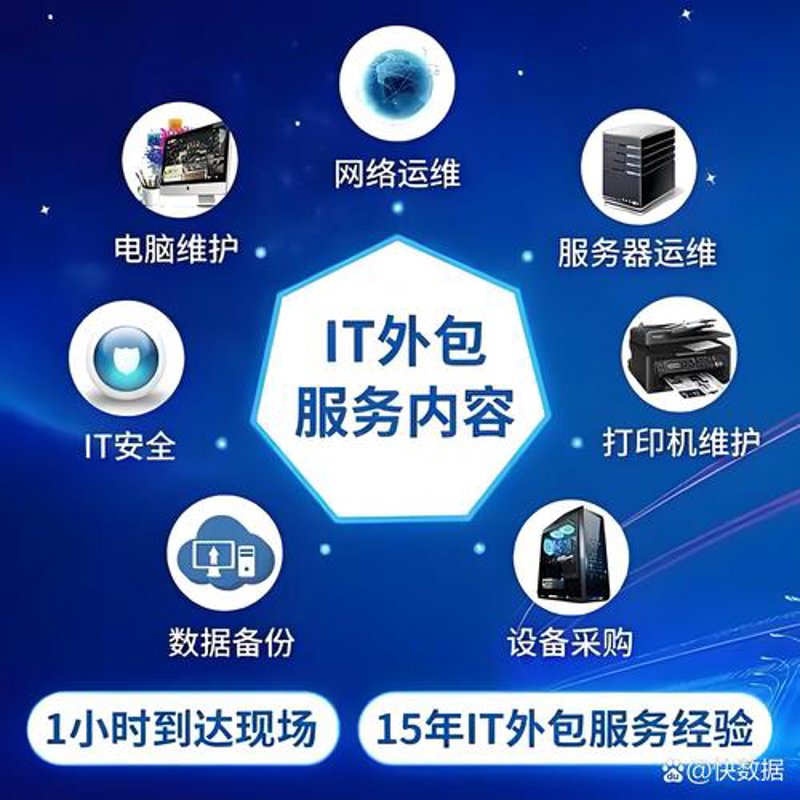 数字化转型浪潮下，企业IT基础架构如何应对挑战？