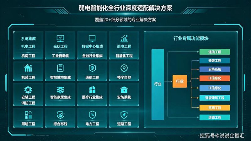服务器部署